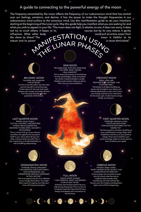 Lunar witchcraft divination deck